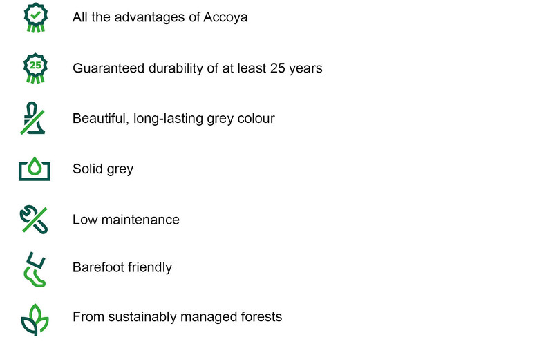 accoya_grey_eigenschaften_terrasse_hp_2021_en